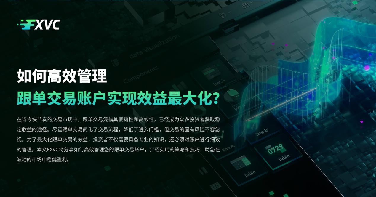 如何高效管理跟单交易账户实现效益最大化？