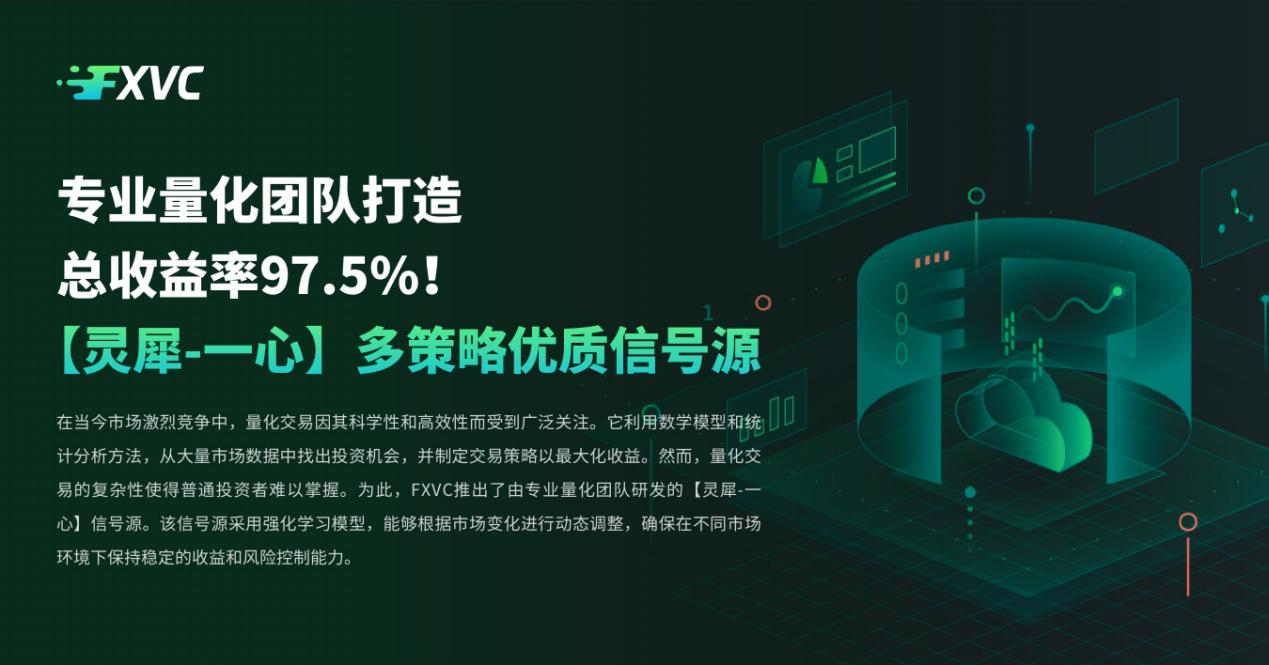 专业量化团队打造，总收益率97.5%！【